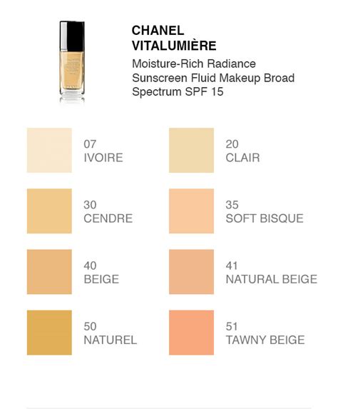 full coverage foundation chanel|chanel foundation color shade chart.